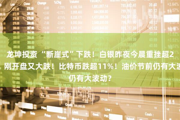 龙坤投资 “断崖式”下跌！白银昨夜今晨重挫超20%，刚开盘又大跌！比特币跌超11%！油价节前仍有大波动？